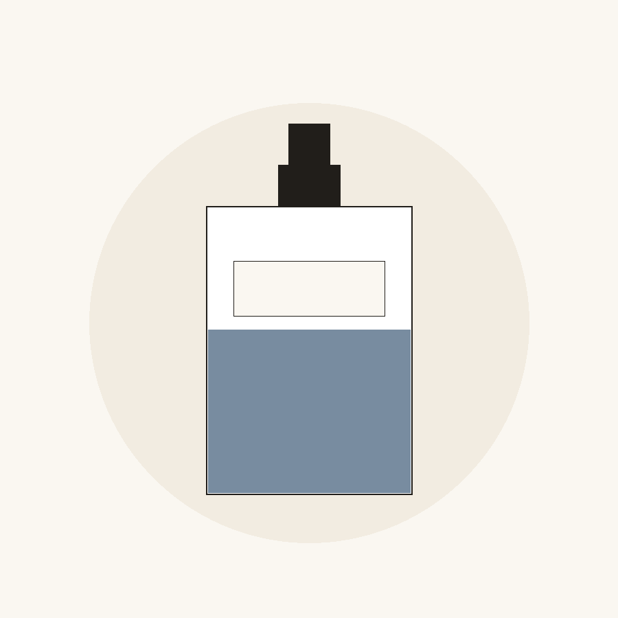 Featured perfume review